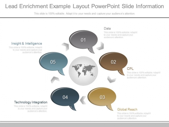 Lead Enrichment Example Layout Powerpoint Slide Information Lead Enrichment Example Layout Powerpoint Slide Information
