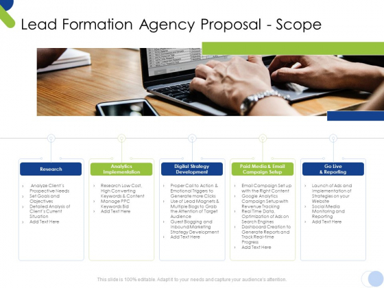 Lead Formation Agency Proposal Scope Ppt Summary Ideas PDF Lead Formation Agency Proposal Scope Ppt Summary Ideas PDF