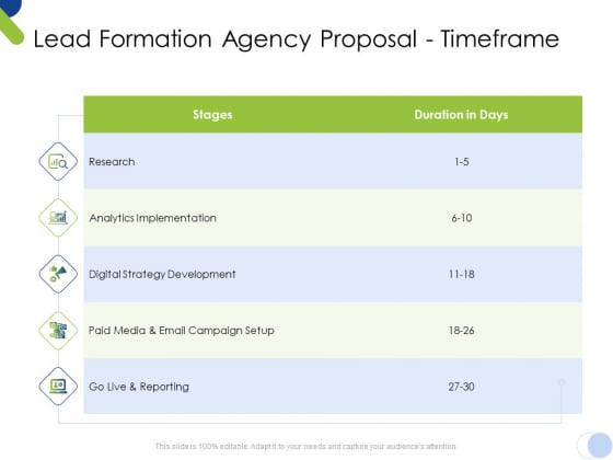 Lead Formation Agency Proposal Timeframe Ppt Pictures Images PDF Lead Formation Agency Proposal Timeframe Ppt Pictures Images PDF