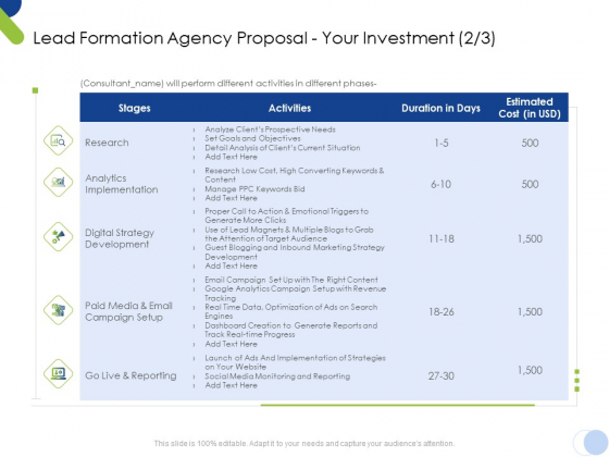 Lead Formation Agency Proposal Your Investment Digital Ppt Styles Backgrounds PDF Lead Formation Agency Proposal Your Investment Digital Ppt Styles Backgrounds PDF