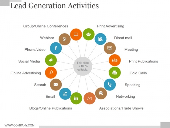 Lead Generation Activities Ppt PowerPoint Presentation Outline Professional Lead Generation Activities Ppt PowerPoint Presentation Outline Professional