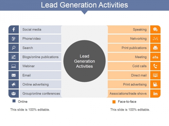 Lead Generation Activities Ppt PowerPoint Presentation Portfolio Inspiration Lead Generation Activities Ppt PowerPoint Presentation Portfolio Inspiration