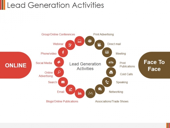 Lead Generation Activities Ppt PowerPoint Presentationmodel Brochure Lead Generation Activities Ppt PowerPoint Presentationmodel Brochure