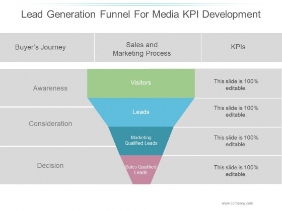 Lead Generation Funnel For Media Kpi Development Ppt PowerPoint Presentation Slide Download