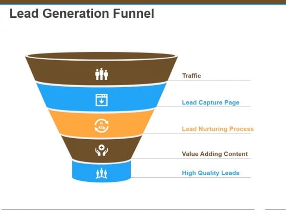 Lead Generation Funnel Ppt Powerpoint Presentation Infographic Template Icons