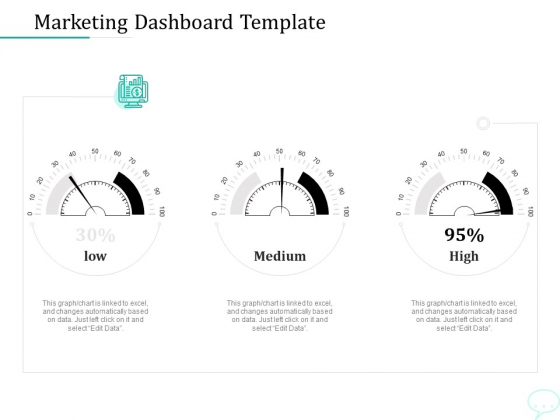 Lead Generation Initiatives Through Chatbots Marketing Dashboard Template Portrait PDF Lead Generation Initiatives Through Chatbots Marketing Dashboard Template Portrait PDF