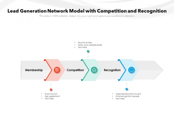 Lead Generation Network Model With Competition And Recognition Ppt PowerPoint Presentation File Smartart PDF Lead Generation Network Model With Competition And Recognition Ppt PowerPoint Presentation File Smartart PDF