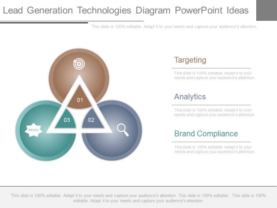 Lead Generation Technologies Diagram Powerpoint Ideas