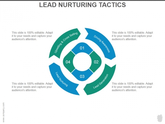 Lead Nurturing Tactics Ppt PowerPoint Presentation Example File Lead Nurturing Tactics Ppt PowerPoint Presentation Example File