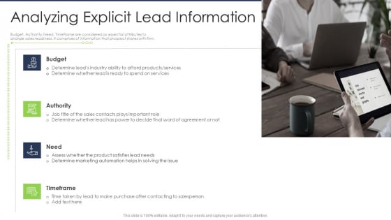 Lead Scoring AI Model Analyzing Explicit Lead Information Ppt Styles Show PDF Lead Scoring AI Model Analyzing Explicit Lead Information Ppt Styles Show PDF