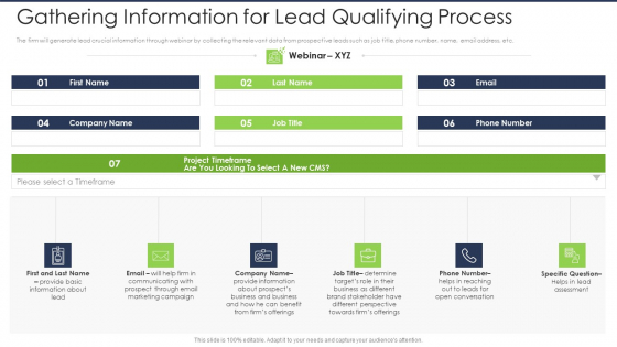 Lead Scoring AI Model Gathering Information For Lead Qualifying Process Ppt Guidelines PDF Lead Scoring AI Model Gathering Information For Lead Qualifying Process Ppt Guidelines PDF