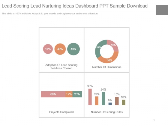 Lead Scoring Lead Nurturing Ideas Dashboard Ppt Sample Download Lead Scoring Lead Nurturing Ideas Dashboard Ppt Sample Download