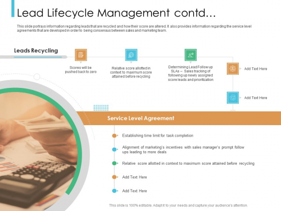 Lead Scoring Model Lead Lifecycle Management Contd Ppt Slides Summary PDF Lead Scoring Model Lead Lifecycle Management Contd Ppt Slides Summary PDF