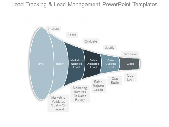 Lead Tracking And Lead Management Powerpoint Templates Lead Tracking And Lead Management Powerpoint Templates