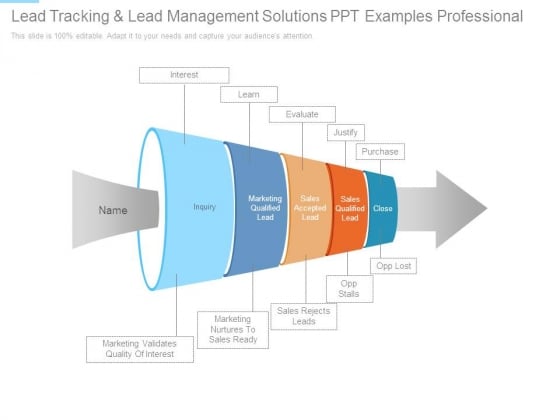 Lead Tracking And Lead Management Solutions Ppt Examples Professional Lead Tracking And Lead Management Solutions Ppt Examples Professional