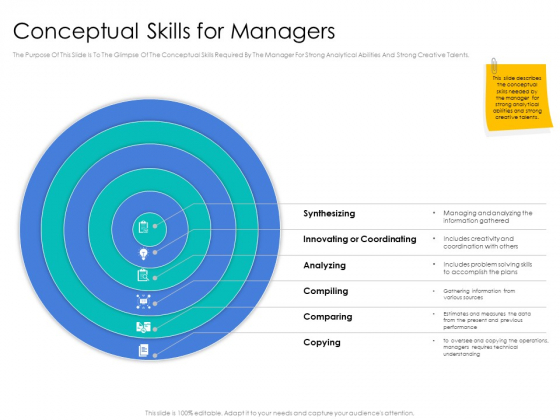 Leader Vs Administrators Conceptual Skills For Managers Ppt Summary Slide Portrait Leader Vs Administrators Conceptual Skills For Managers Ppt Summary Slide Portrait