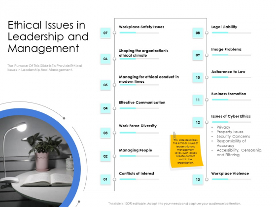 Leader Vs Administrators Ethical Issues In Leadership And Management Ppt Layouts Graphics Tutorials PDF Leader Vs Administrators Ethical Issues In Leadership And Management Ppt Layouts Graphics Tutorials PDF