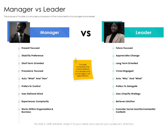 Leader Vs Administrators Manager Vs Leader Ppt Styles Design Ideas PDF Leader Vs Administrators Manager Vs Leader Ppt Styles Design Ideas PDF