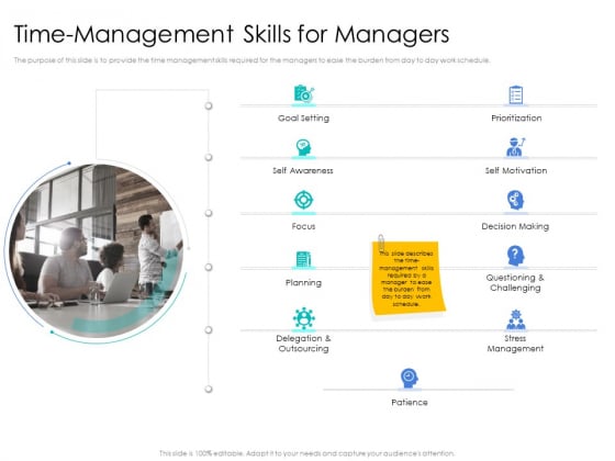 Leader Vs Administrators Time Management Skills For Managers Ideas PDF Leader Vs Administrators Time Management Skills For Managers Ideas PDF