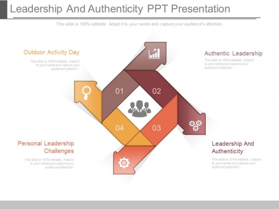 Leadership And Authenticity Ppt Presentation Leadership And Authenticity Ppt Presentation