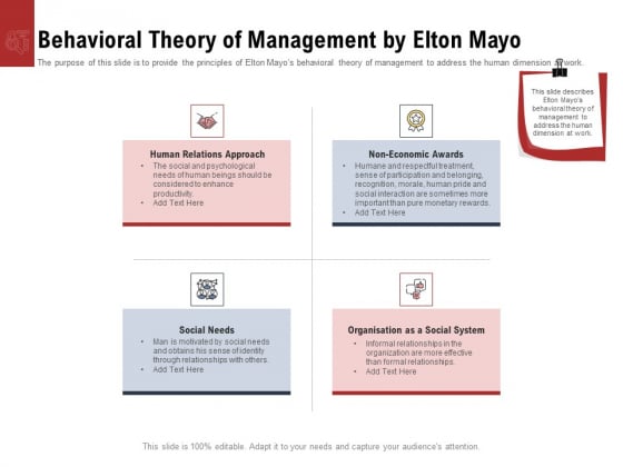 Leadership And Management Behavioral Theory Of Management By Elton Mayo Graphics PDF
