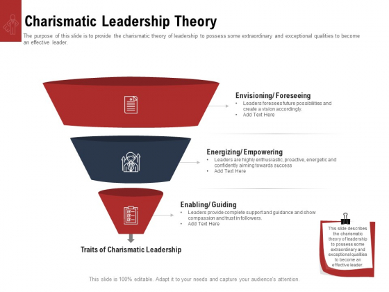 Leadership And Management Charismatic Leadership Theory Mockup PDF