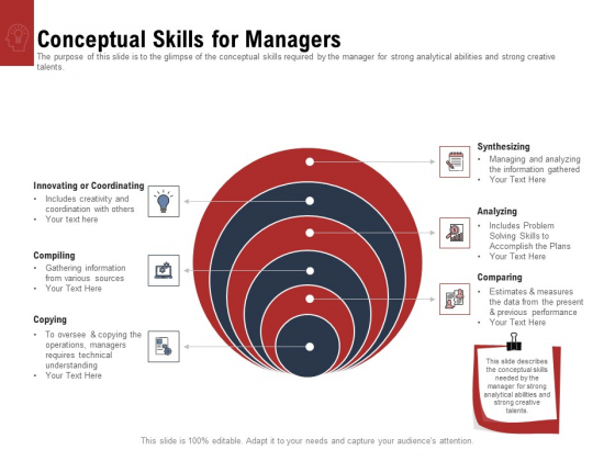 Leadership And Management Conceptual Skills For Managers Introduction PDF
