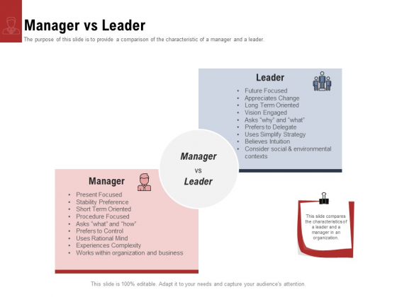 Leadership And Management Manager Vs Leader Rules PDF Leadership And Management Manager Vs Leader Rules PDF