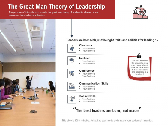 Leadership And Management The Great Man Theory Of Leadership Information PDF