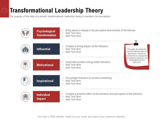 Leadership And Management Transformational Leadership Theory Introduction PDF