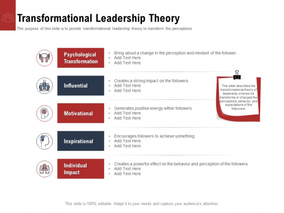 Leadership And Management Transformational Leadership Theory Introduction PDF Leadership And Management Transformational Leadership Theory Introduction PDF