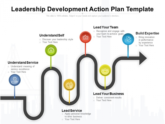 personal leadership development action plan example