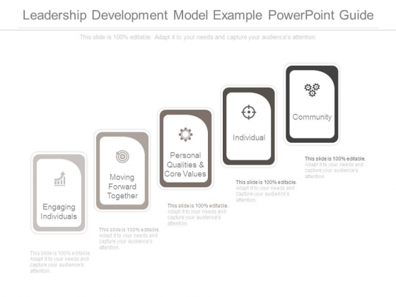 Leadership Development Model Example Powerpoint Guide Leadership Development Model Example Powerpoint Guide