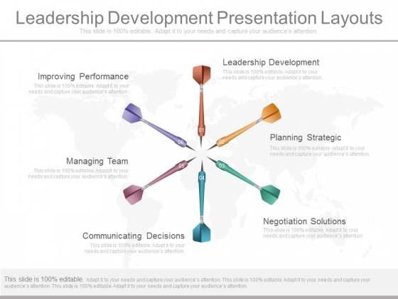 Leadership Development Presentation Layouts Leadership Development Presentation Layouts