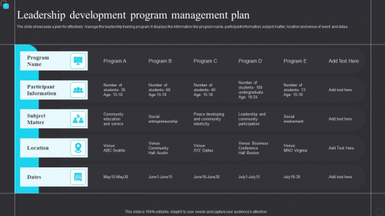 Leadership Development Program Management Plan Professional PDF