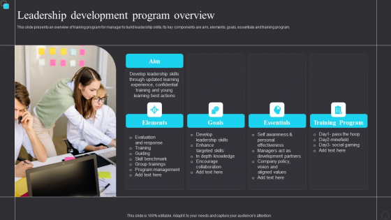 Leadership Development Program Overview Structure PDF
