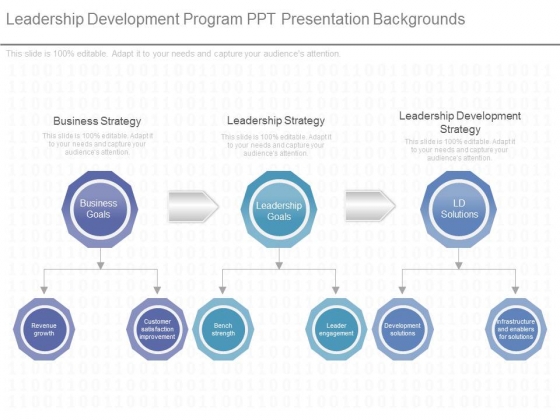 Leadership Development Program Ppt Presentation Backgrounds Leadership Development Program Ppt Presentation Backgrounds