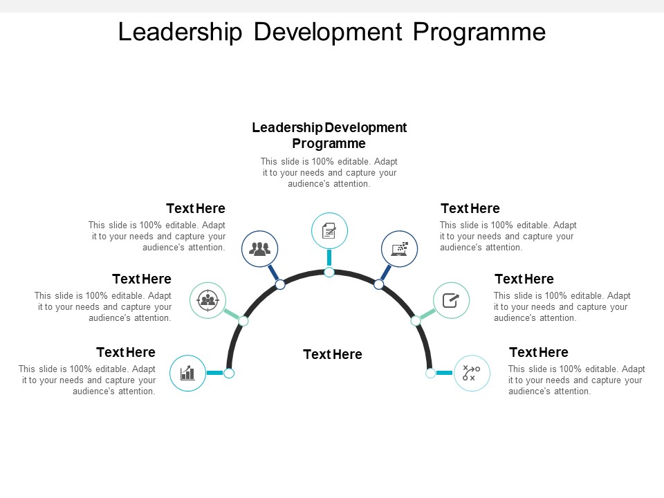 Leadership Development Programme Ppt PowerPoint Presentation ...