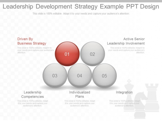 Leadership Development Strategy Example Ppt Design