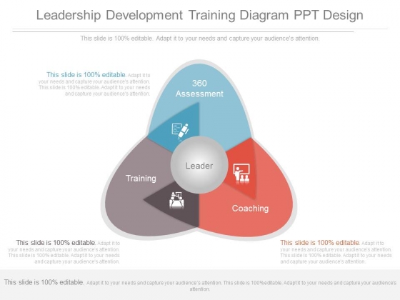 Leadership Development Training Diagram Ppt Design Leadership Development Training Diagram Ppt Design
