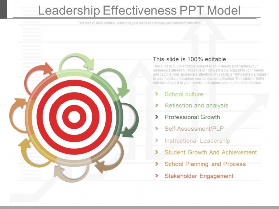 Leadership Effectiveness Ppt Model Leadership Effectiveness Ppt Model