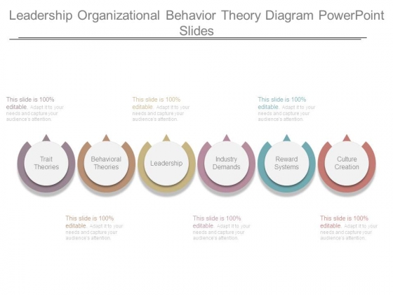Leadership Organizational Behavior Theory Diagram Powerpoint Slides Leadership Organizational Behavior Theory Diagram Powerpoint Slides
