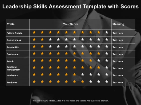 leadership skills assessment template with scores ppt powerpoint presentation outline show