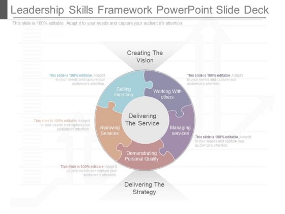 Leadership Skills Framework Powerpoint Slide Deck Leadership Skills Framework Powerpoint Slide Deck