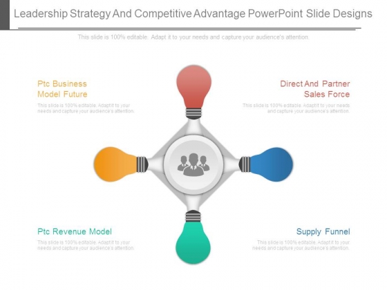 Leadership Strategy And Competitive Advantage Powerpoint Slide Designs