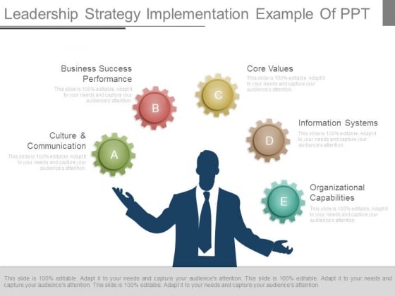 leadership culture and teamwork in strategy implementation White paper delivering a collective leadership strategy for health care by: regina eckert, michael west, david altman, katy steward, and bill pasmore. leadership culture and teamwork in strategy implementation White paper delivering a collective leadership strategy for health care by: regina eckert, michael west, david altman, katy steward, and bill pasmore.