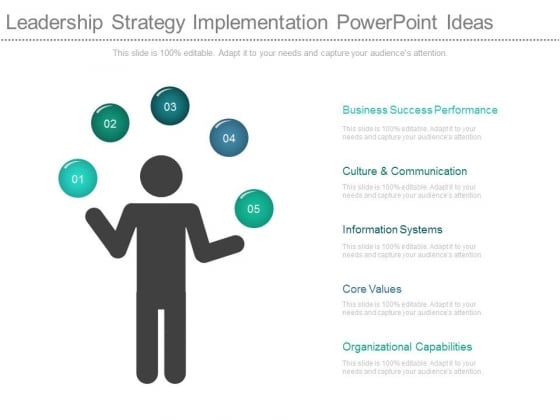 Leadership Strategy Implementation Powerpoint Ideas