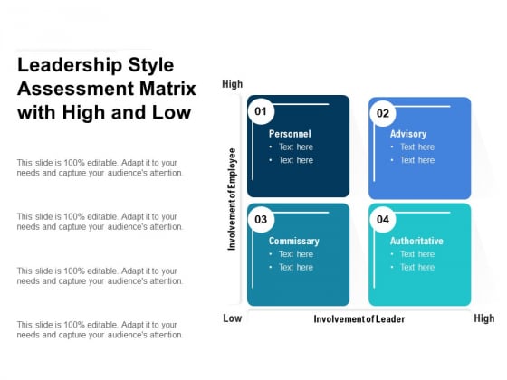 Leadership Style Assessment Matrix With High And Low Ppt PowerPoint Presentation Styles Inspiration PDF Leadership Style Assessment Matrix With High And Low Ppt PowerPoint Presentation Styles Inspiration PDF