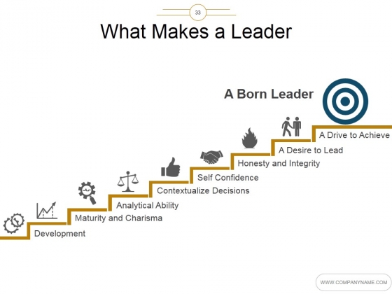 Leadership_Styles_And_Leadership_Theories_Ppt_PowerPoint_Presentation_Complete_Deck_With_Slides_Slide_33