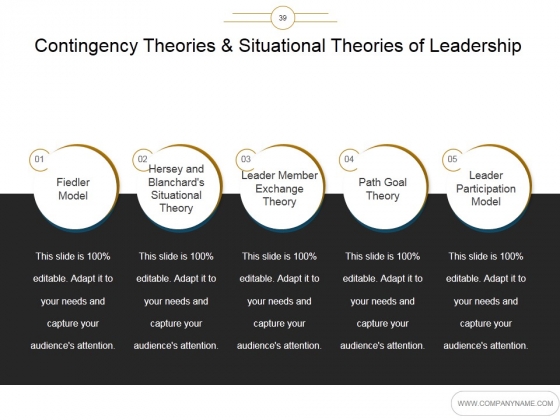 Leadership_Styles_And_Leadership_Theories_Ppt_PowerPoint_Presentation_Complete_Deck_With_Slides_Slide_39